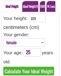 Ideal Weight Calculator Metric System