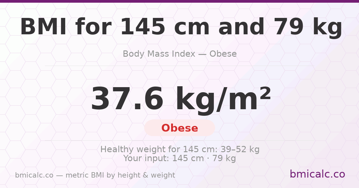 BMI 145 cm 79 Kilos 40 years woman — BMI 37.6 (obese).