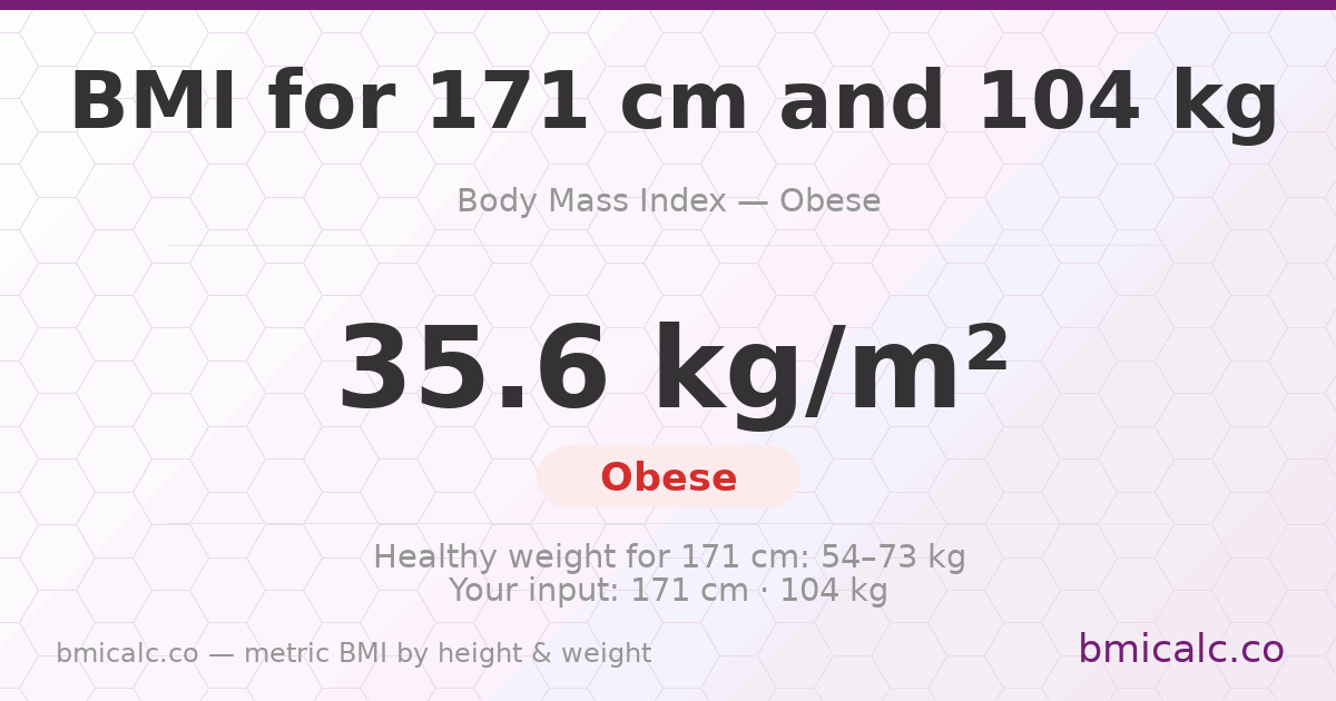 BMI 171 cm 104 Kg 16 years female — BMI 35.6 (obese).