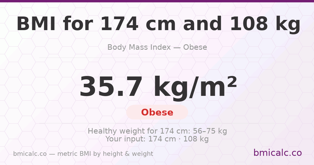 BMI 174 cm 108 Kilos 50 years female - obese — BMI 35.7 (obese).