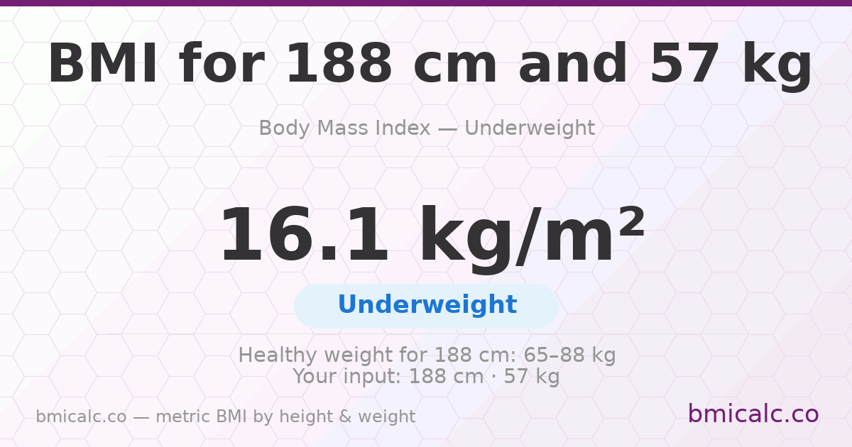 BMI 188 cm 57 Kg 40 years male — BMI 16.1 (underweight).