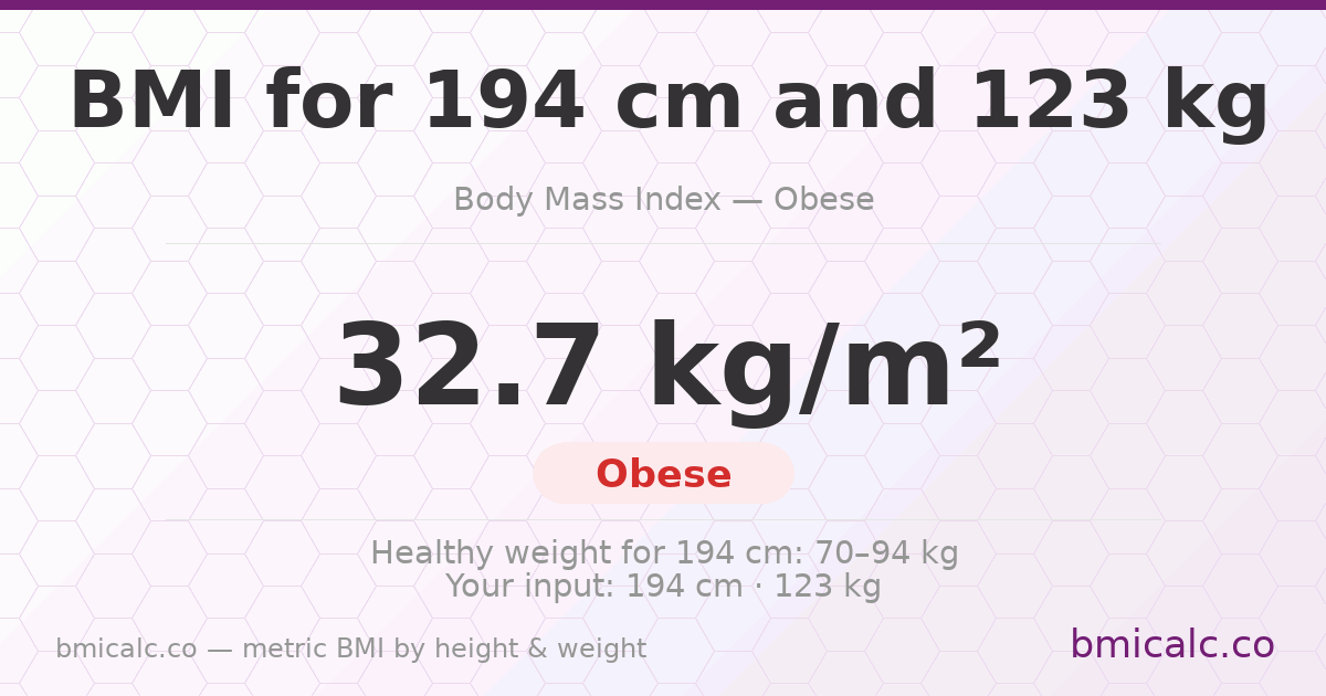 BMI 194 cm 123 Kilos 40 years male — BMI 32.7 (obese).