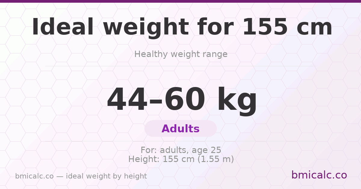 Ideal weight for 155 cm — healthy weight range by height.