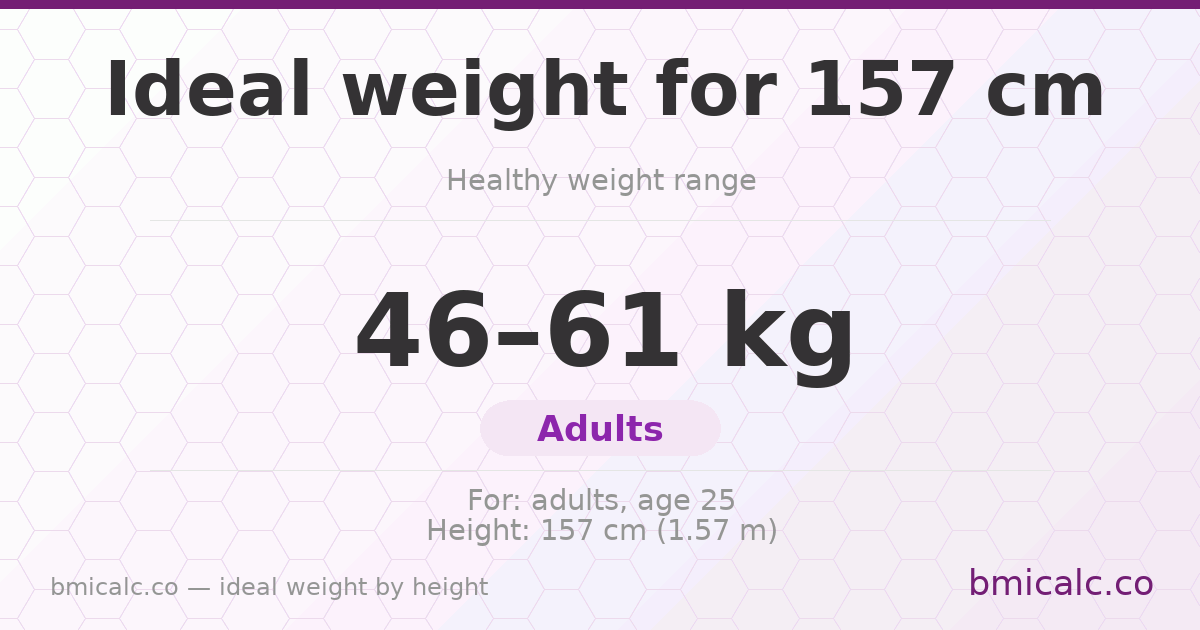 Ideal weight for 157 cm — healthy weight range by height.